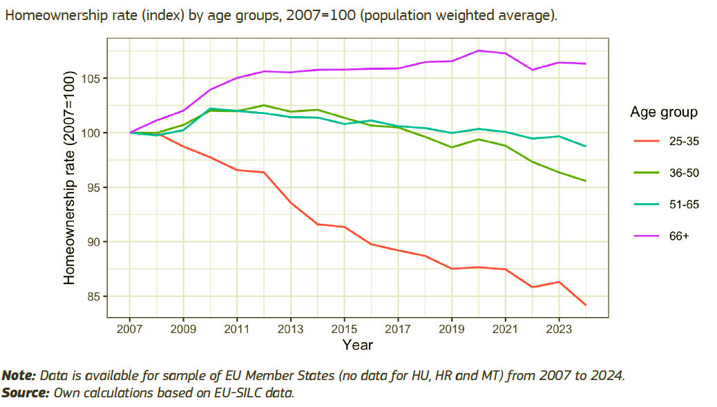 Screen Shot 2026-01-27 at 18.07.21.png